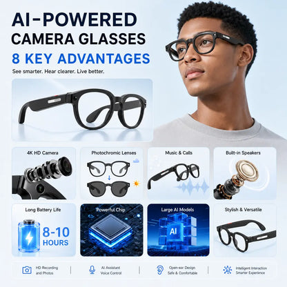 Capture Life in Style with Sightflow Smart AI Camera Glasses! 📸✨ Enjoy 8MP Photos, UV Protection, Real-Time Translation in 160+ Languages, and Hands-Free Audio. Perfect for Travel and Daily Adventures! 🌍🎧 #SmartGlasses #TechForTravel