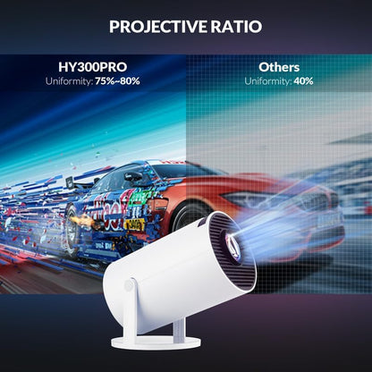 2025 Upgraded HY300 PRO+ Mini Portable Projector,Smart Projector with Android 11.0, 200 ANSI Lumens, Short Focus, Wifi6 + BT5.0, Support 4K 1080P Decoding, for Outdoor Camping,Home Theater