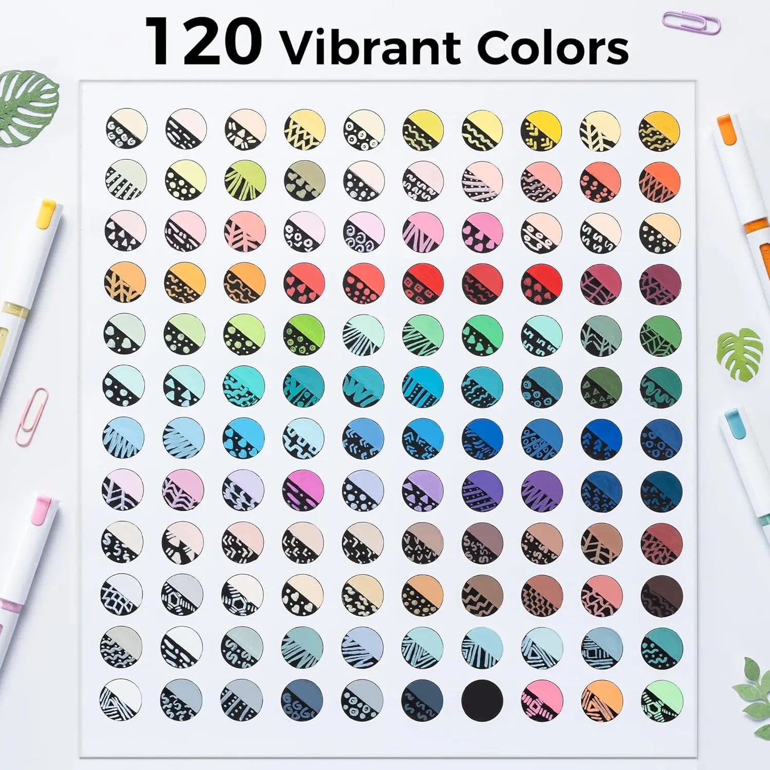 Ohuhu Acrylic Paint Markers: Brush Tip - 48 Colors / 72 Colors / 120 Colors - Automatic Ink Control Acrylic Markers High Opacity Paint Pens Water-Resistant Lightfast for Rock Painting 3D Prints Easter Egg Wood DIY Crafts - Kahuku Series of Ohuhu
