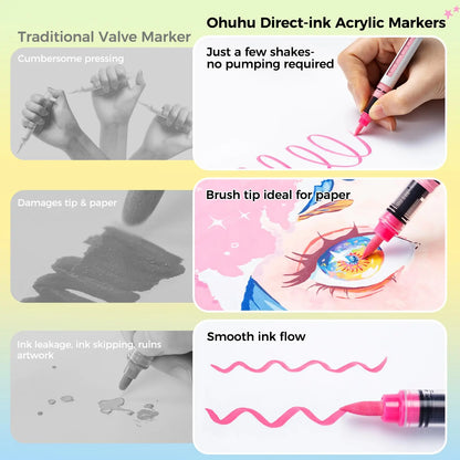 Ohuhu Acrylic Paint Markers: Brush Tip - 48 Colors / 72 Colors / 120 Colors - Automatic Ink Control Acrylic Markers High Opacity Paint Pens Water-Resistant Lightfast for Rock Painting 3D Prints Easter Egg Wood DIY Crafts - Kahuku Series of Ohuhu