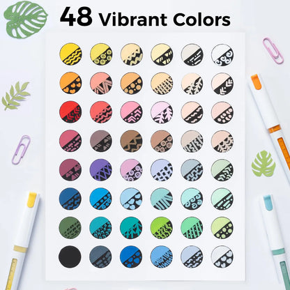 Ohuhu Acrylic Paint Markers: Brush Tip - 48 Colors / 72 Colors / 120 Colors - Automatic Ink Control Acrylic Markers High Opacity Paint Pens Water-Resistant Lightfast for Rock Painting 3D Prints Easter Egg Wood DIY Crafts - Kahuku Series of Ohuhu