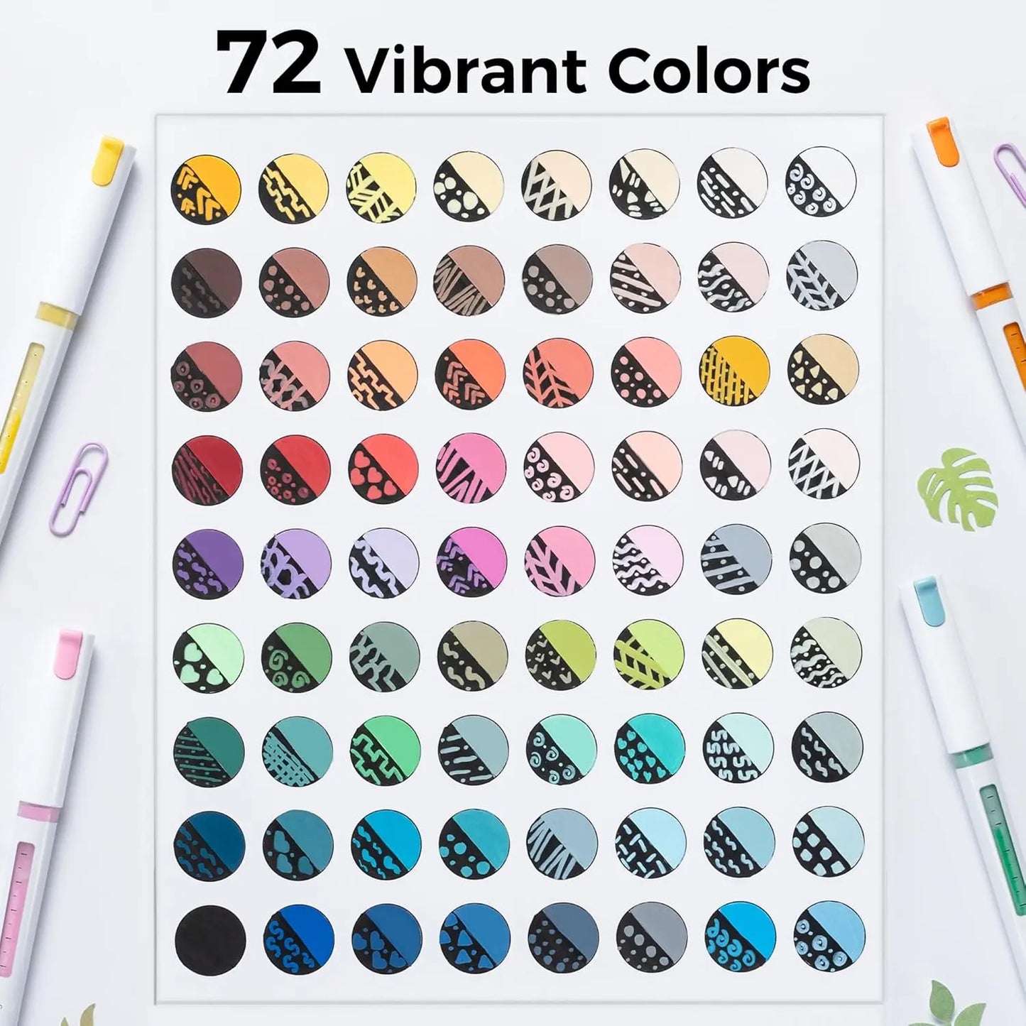 Ohuhu Acrylic Paint Markers: Brush Tip - 48 Colors / 72 Colors / 120 Colors - Automatic Ink Control Acrylic Markers High Opacity Paint Pens Water-Resistant Lightfast for Rock Painting 3D Prints Easter Egg Wood DIY Crafts - Kahuku Series of Ohuhu